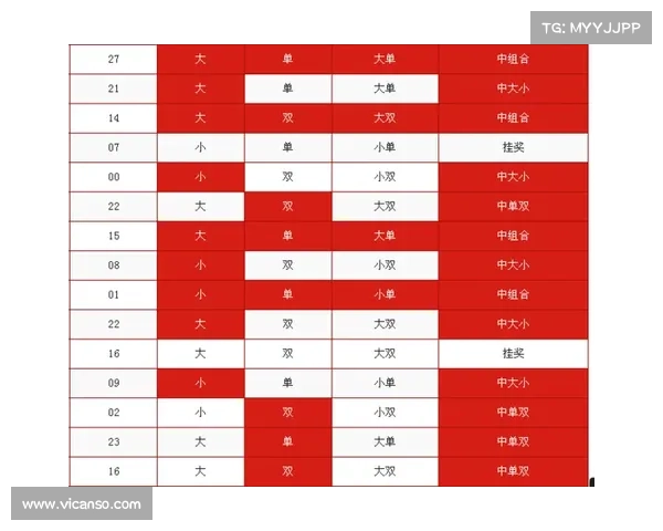加拿大PC28预测咪牌技巧分析及其在博彩中的应用探索